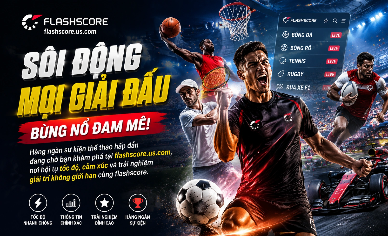 flashscore.us.com - kênh liên hệ chính thức