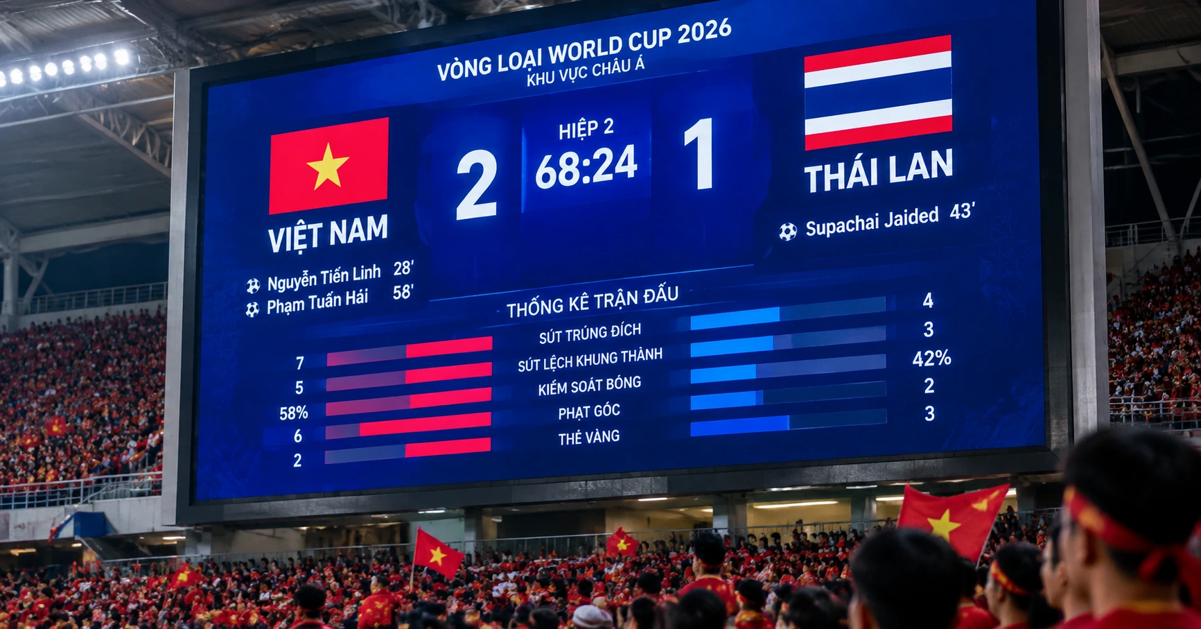 Flashscore Valencia – Cập nhật kết quả và thống kê bóng đá trực tiếp - image 2